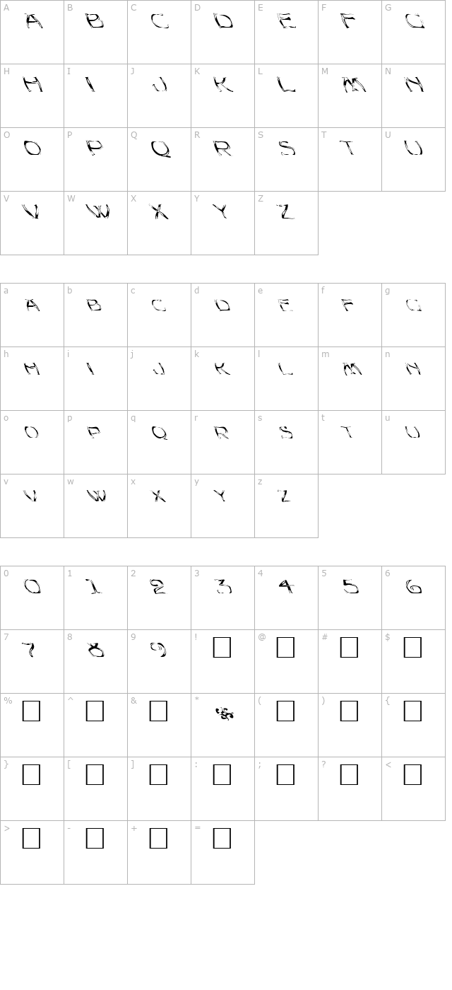 FZ WARPED 23 LEFTY character map