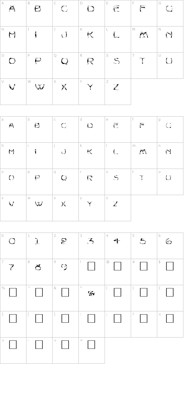 FZ WARPED 23 character map