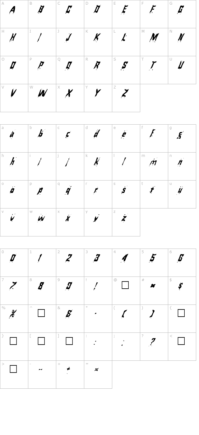 FZ WARPED 24 ITALIC character map