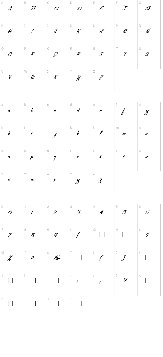 fz-warped-25-italic character map