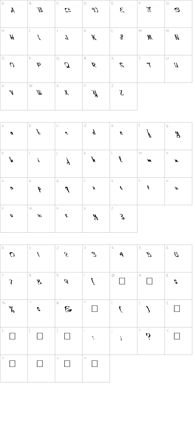 fz-warped-25-lefty character map