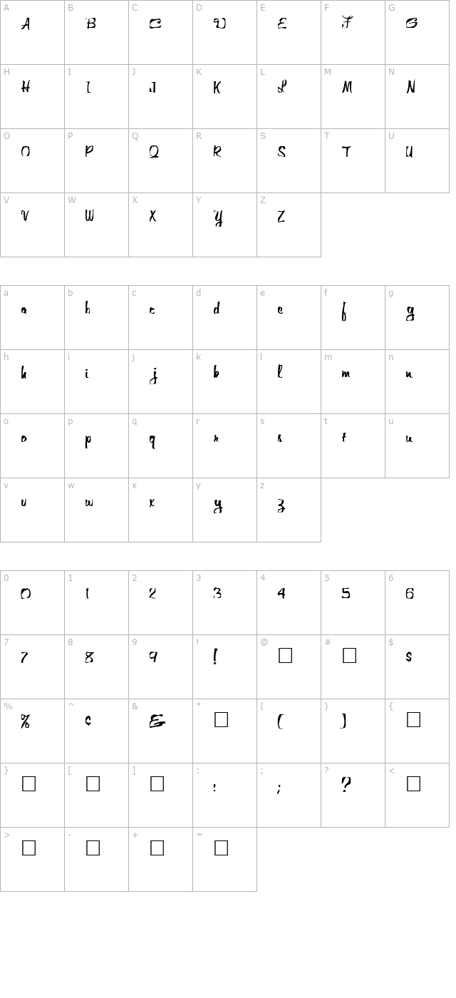 FZ WARPED 25 character map