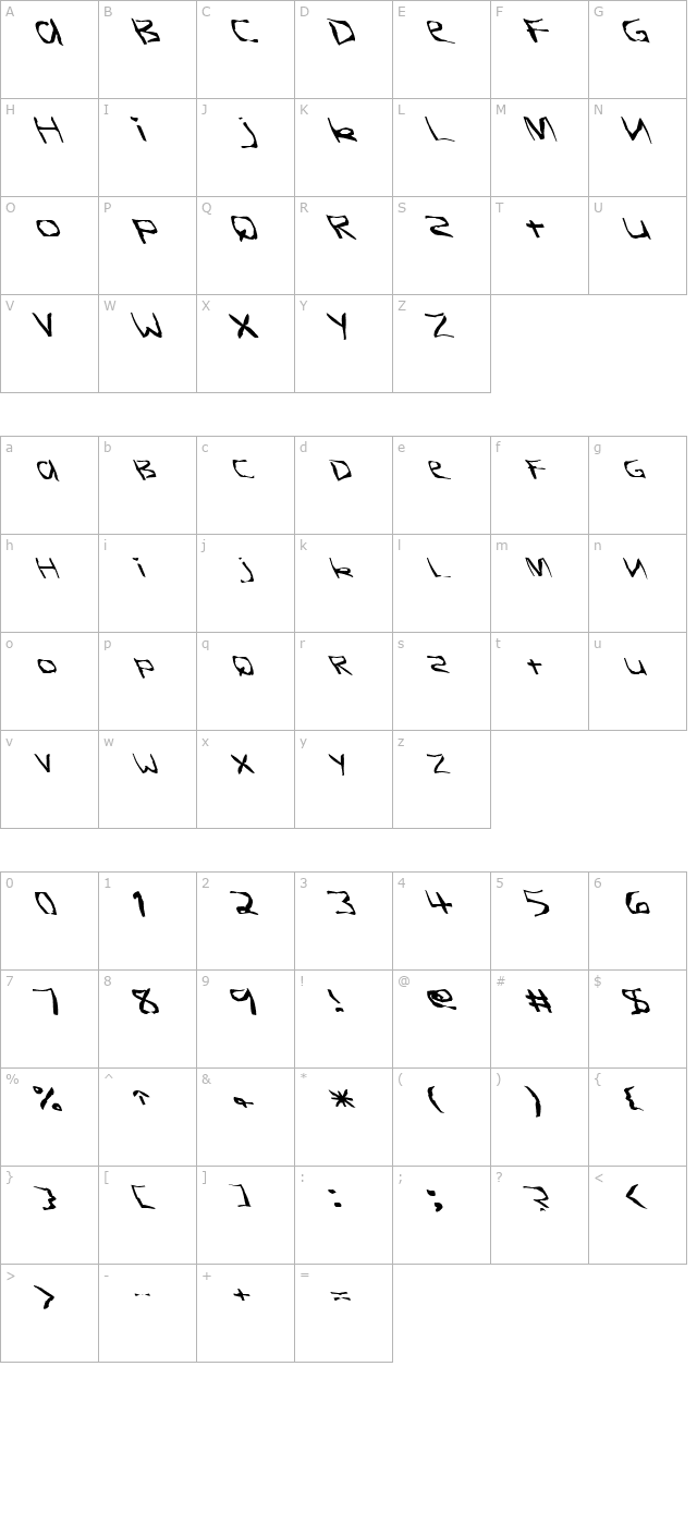 FZ WARPED 26 LEFTY character map