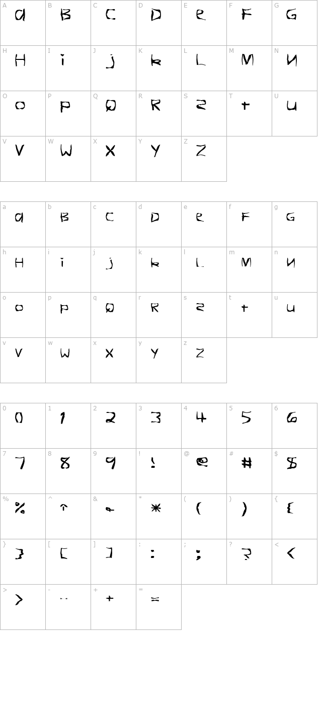 FZ WARPED 26 character map