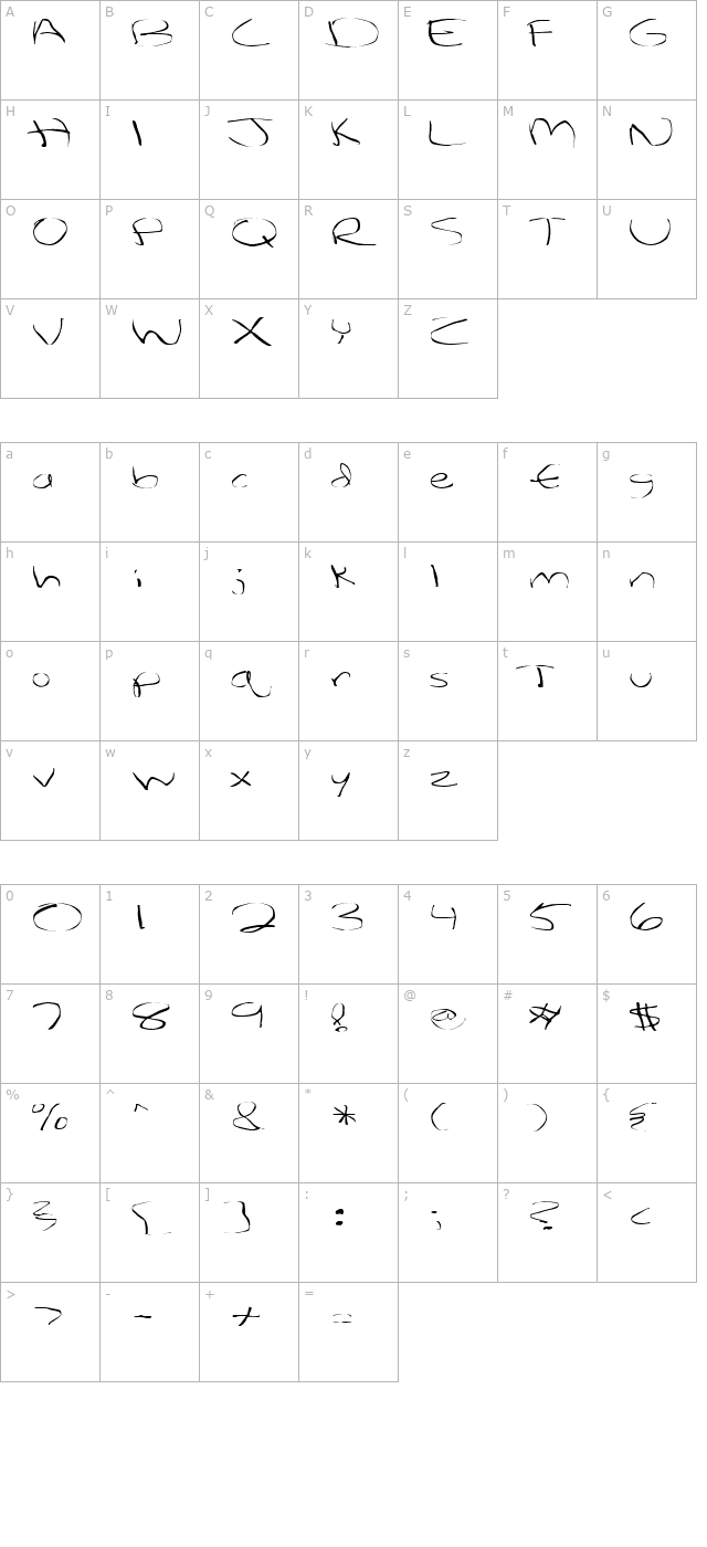 FZ WARPED 27 EX character map