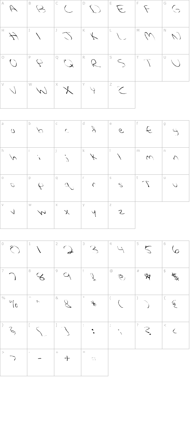 FZ WARPED 27 LEFTY character map