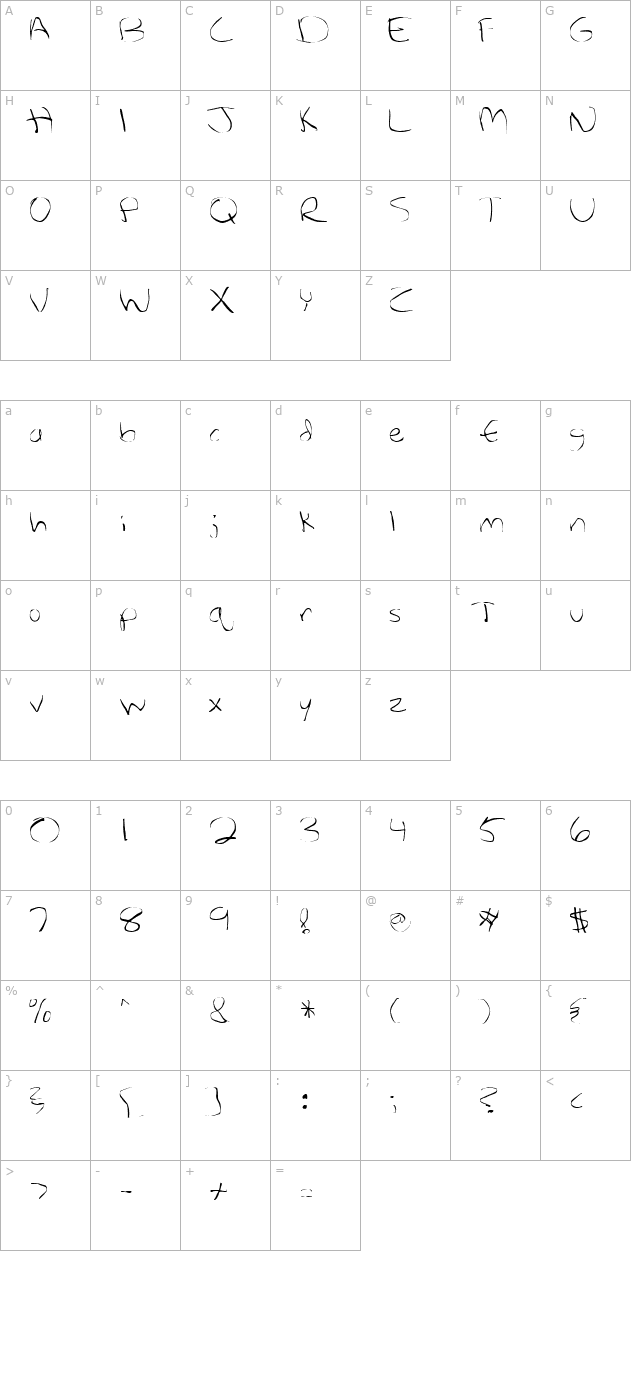 FZ WARPED 27 character map