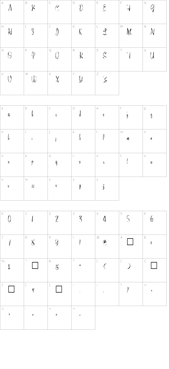 FZ WARPED 28 EX character map