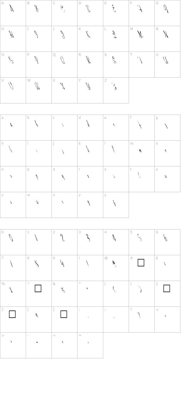 FZ WARPED 28 LEFTY character map