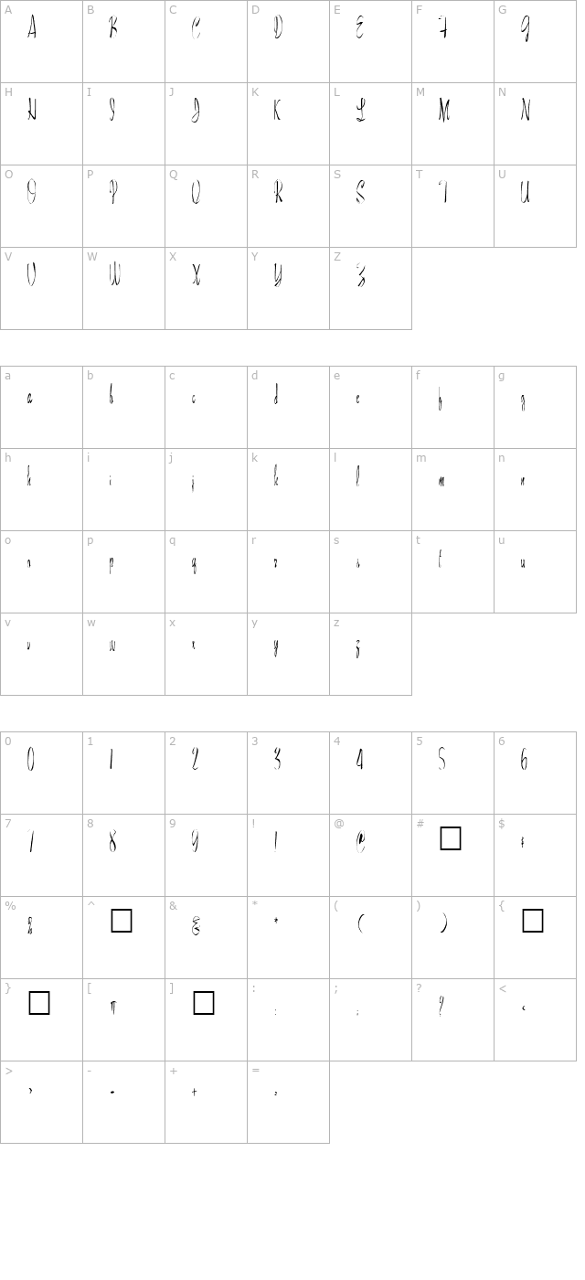 FZ WARPED 28 character map