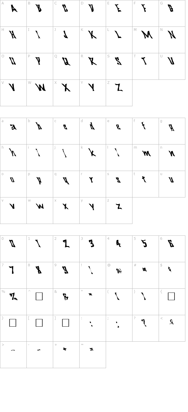 fz-warped-29-lefty character map