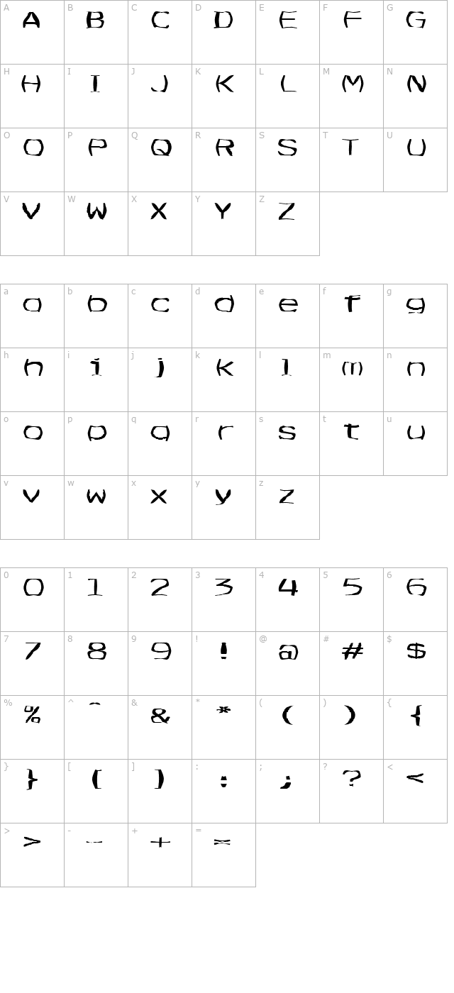 FZ WARPED 3 EX character map