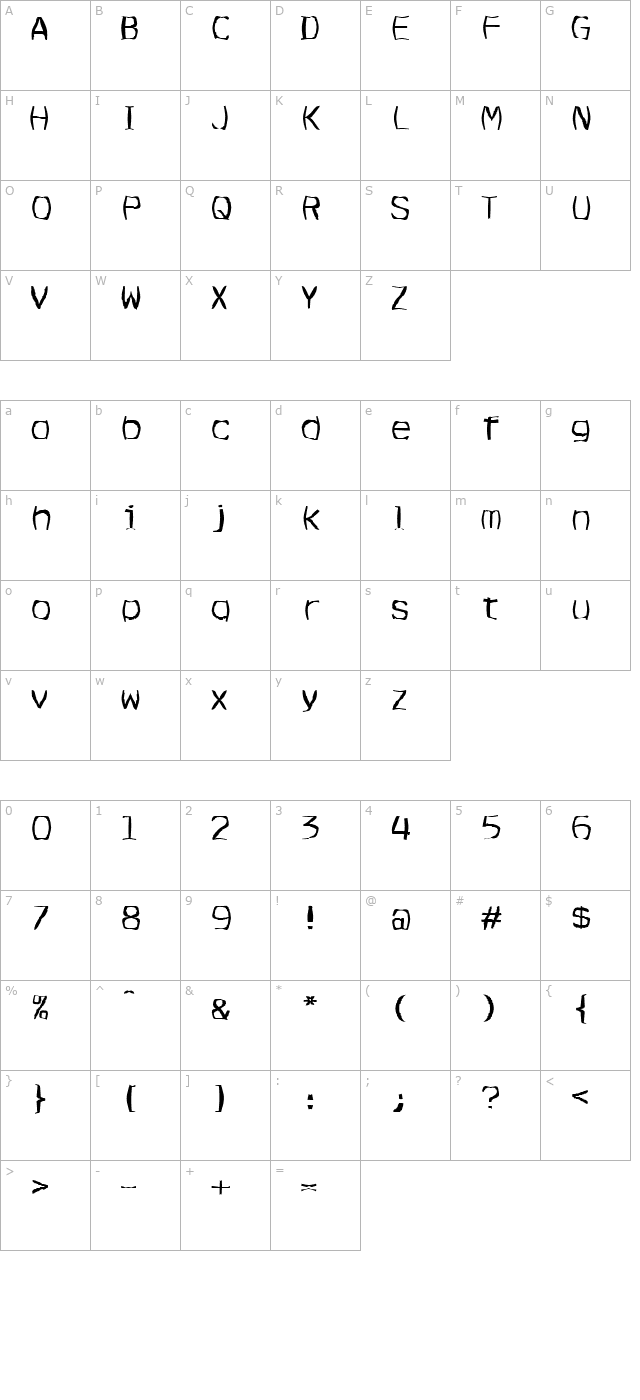 fz-warped-3 character map