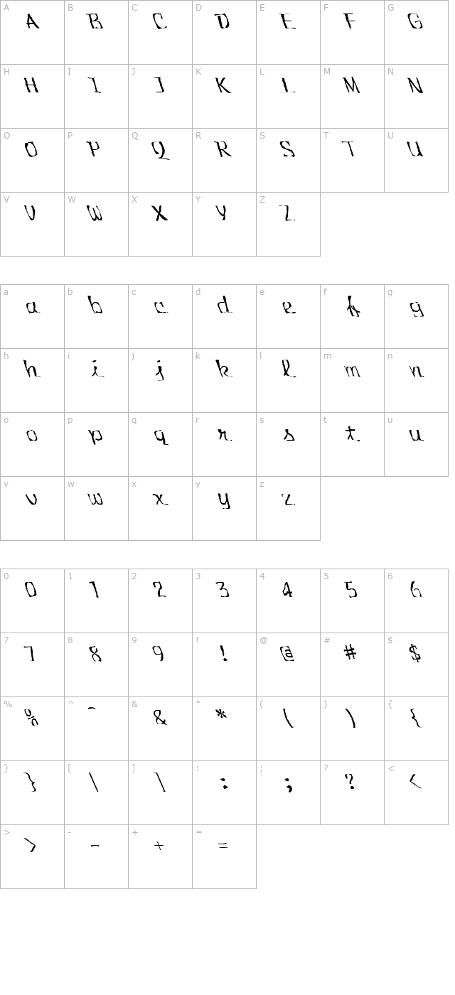 FZ WARPED 30 LEFTY character map