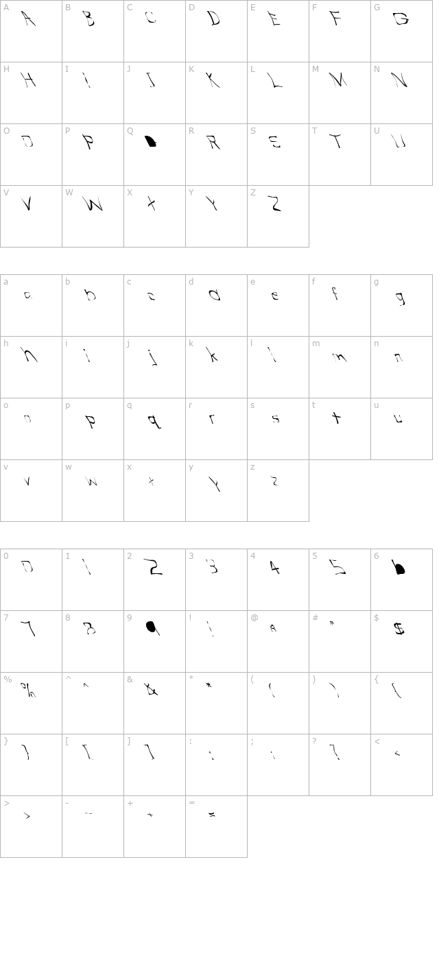 FZ WARPED 31 LEFTY character map