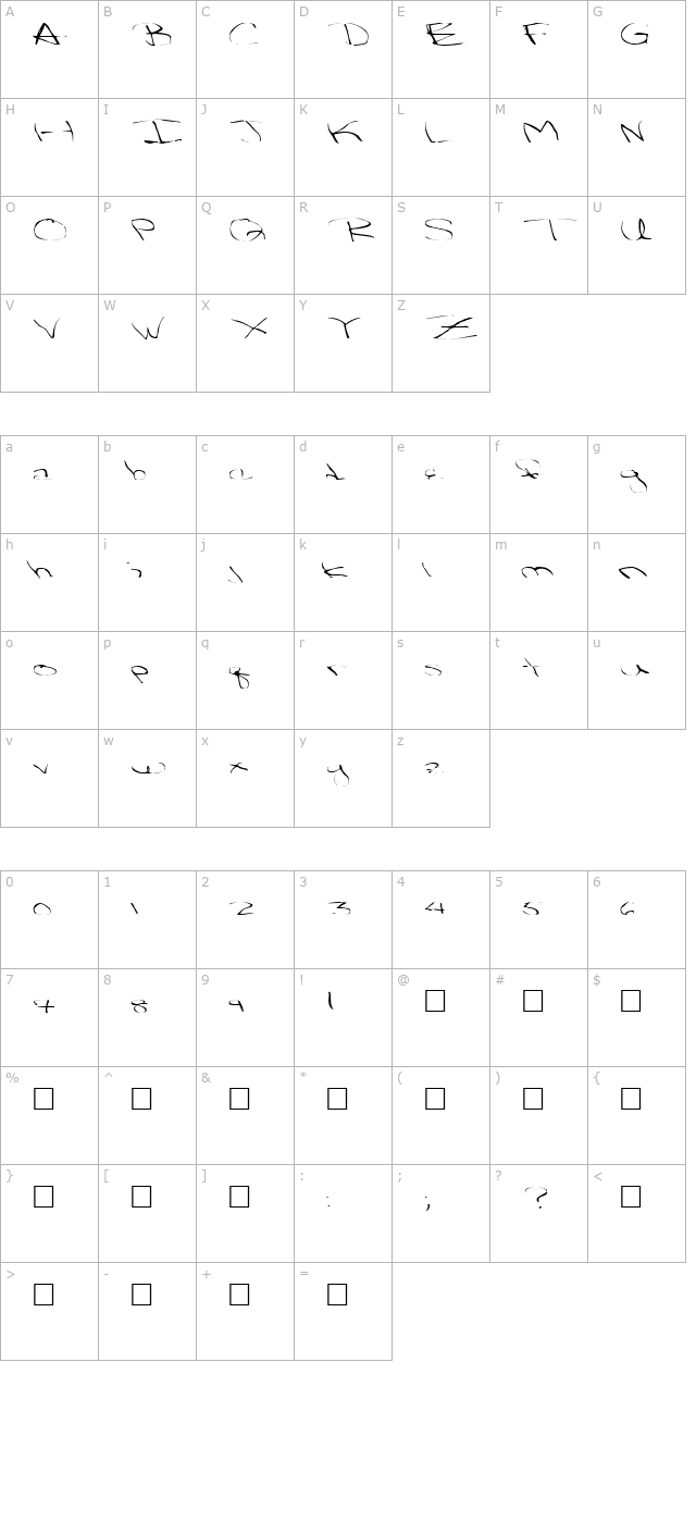 FZ WARPED 32 EX character map