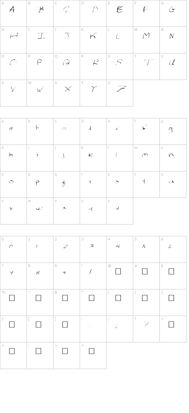 fz-warped-32-italic character map