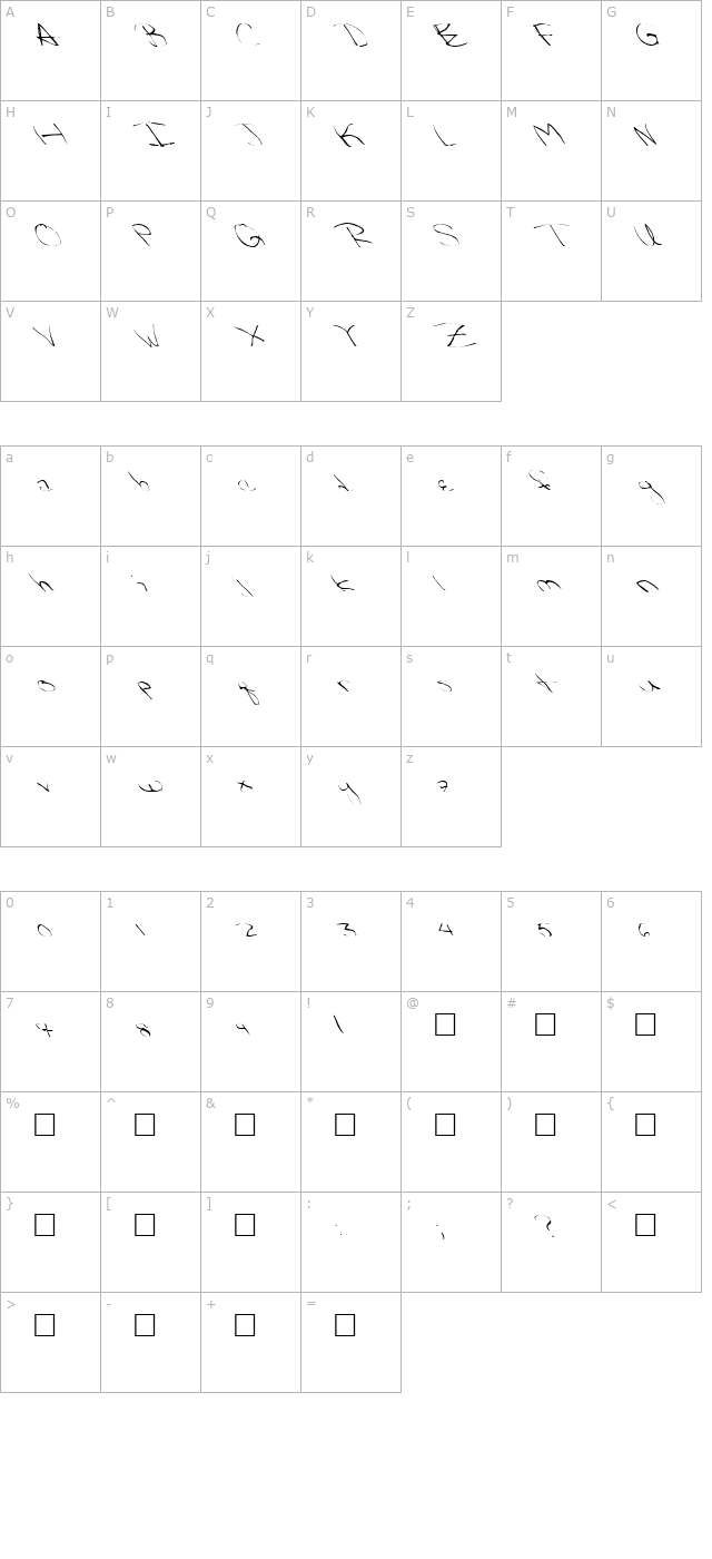 FZ WARPED 32 LEFTY character map