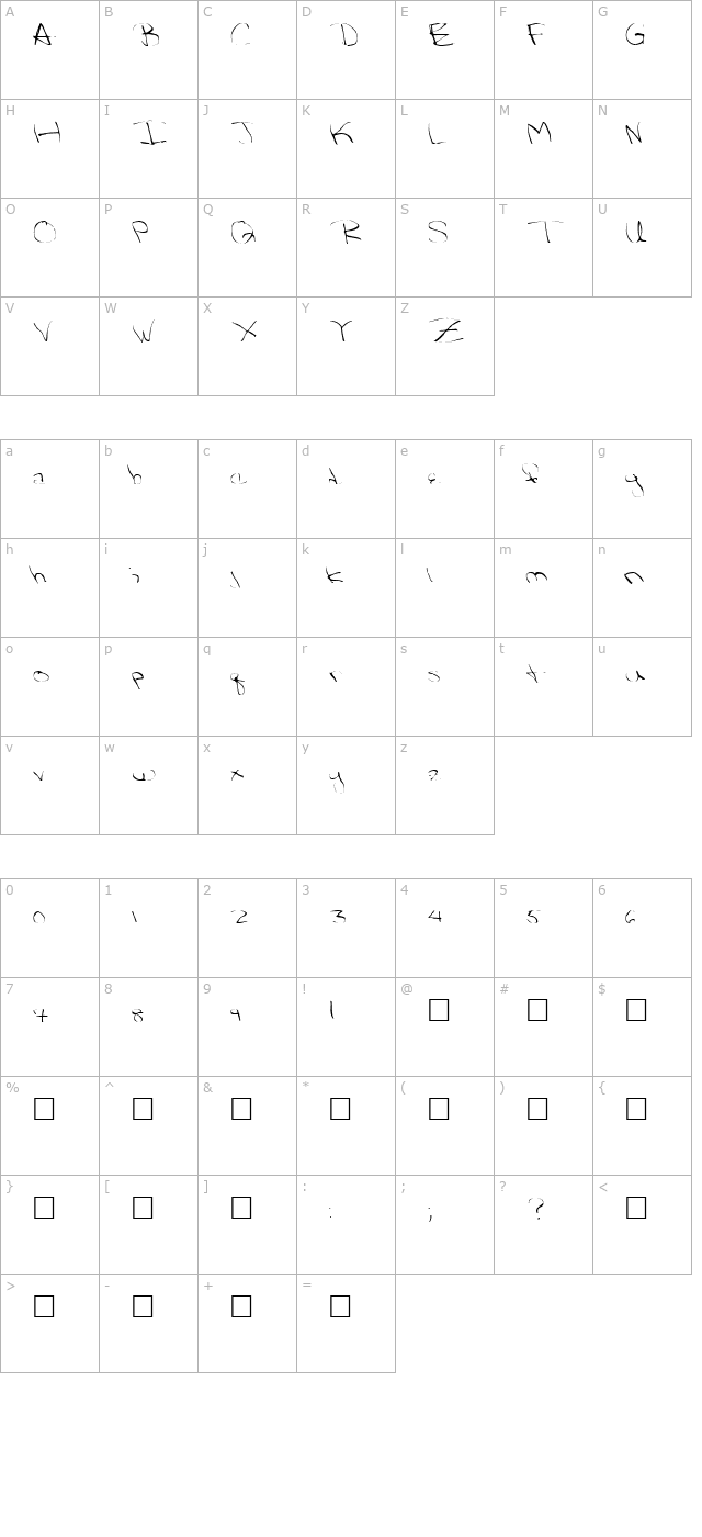 fz-warped-32 character map