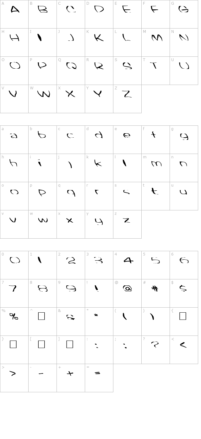 FZ WARPED 33 LEFTY character map