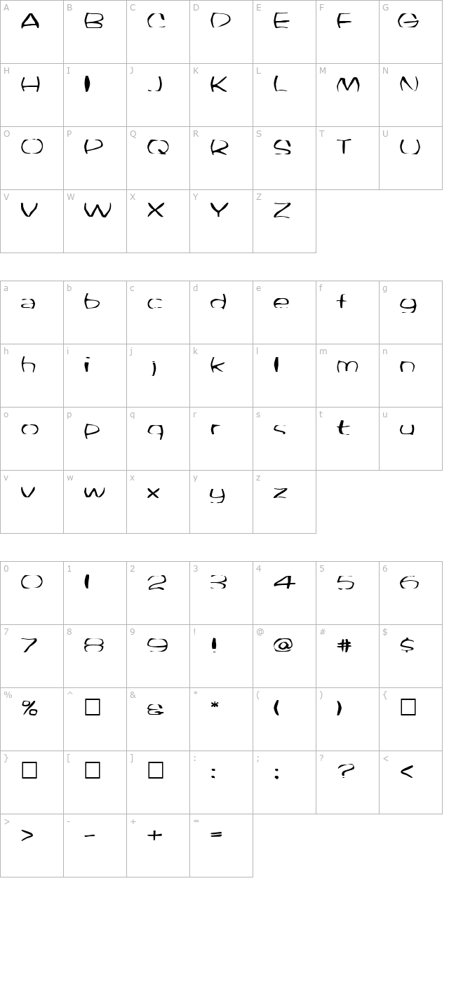 FZ WARPED 33 character map