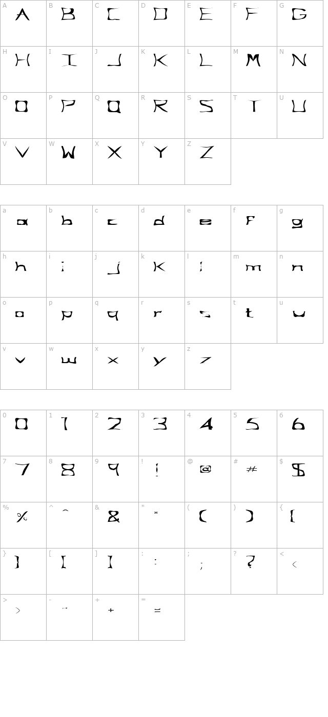 fz-warped-34-ex character map