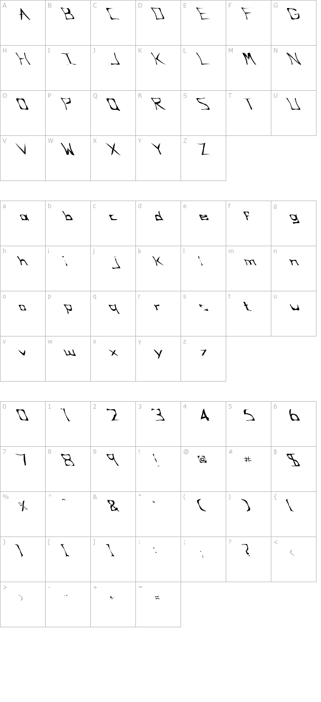 fz-warped-34-lefty character map