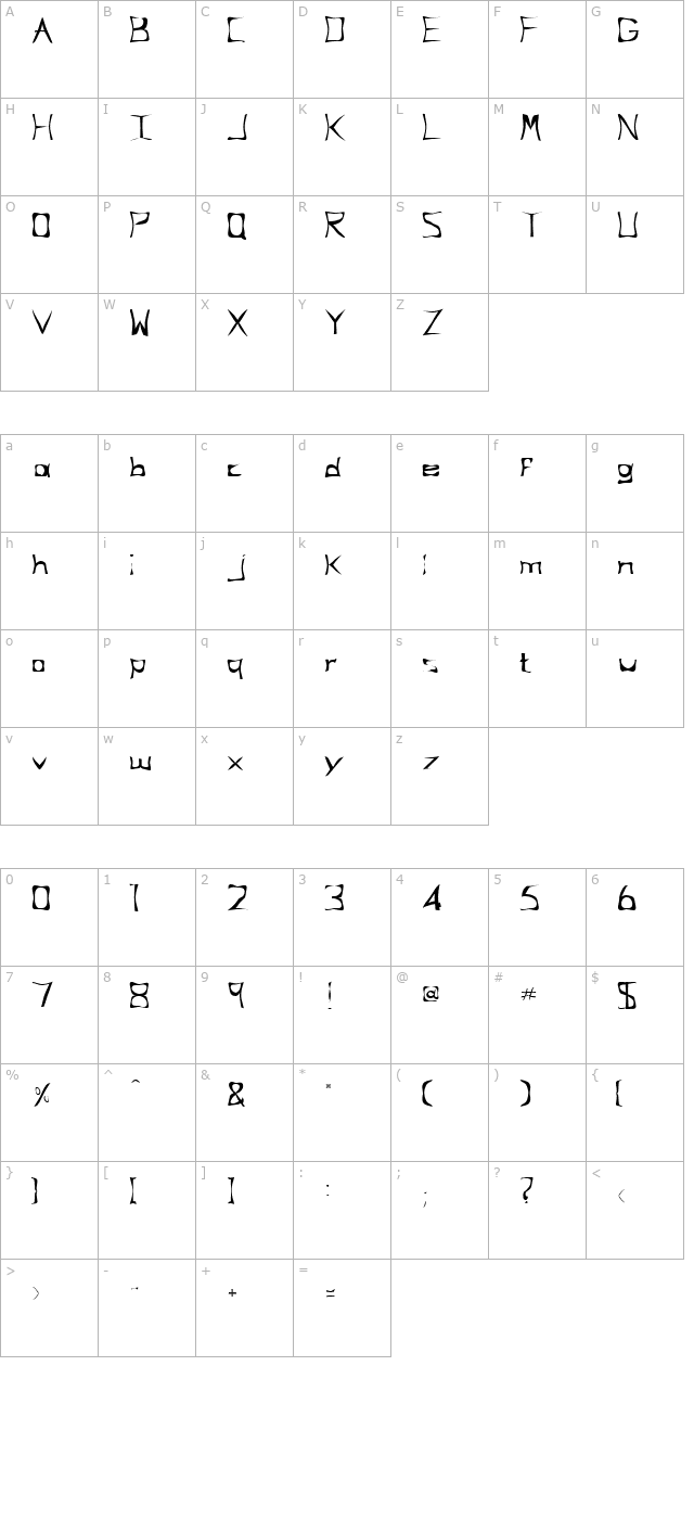 FZ WARPED 34 character map