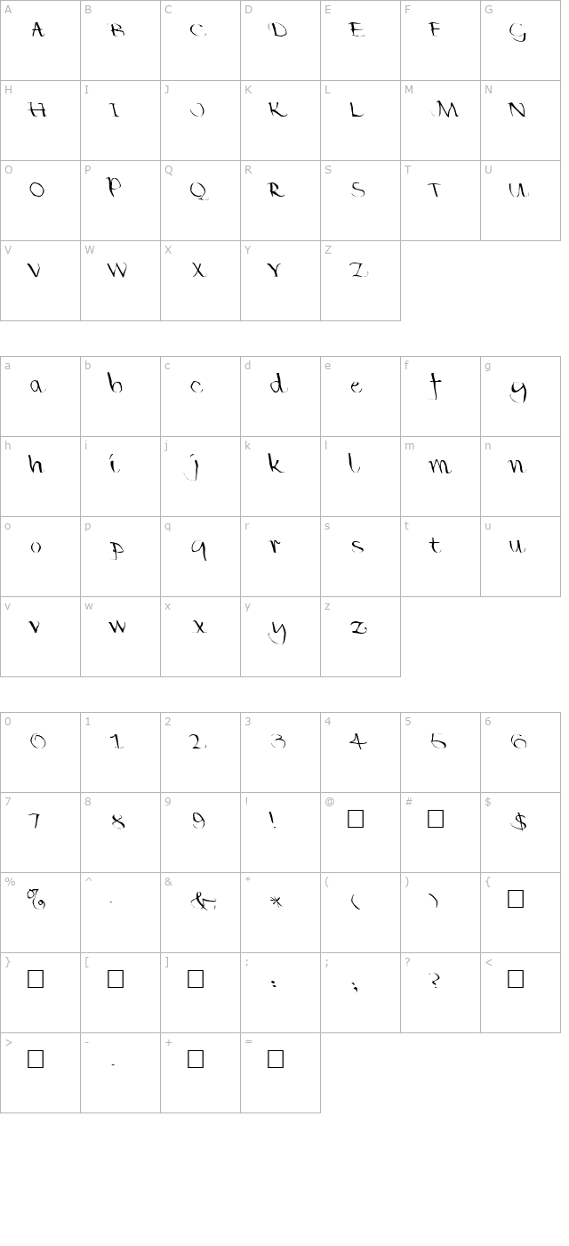 fz-warped-35-lefty character map