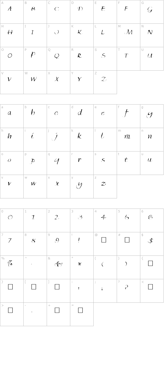 FZ WARPED 35 character map