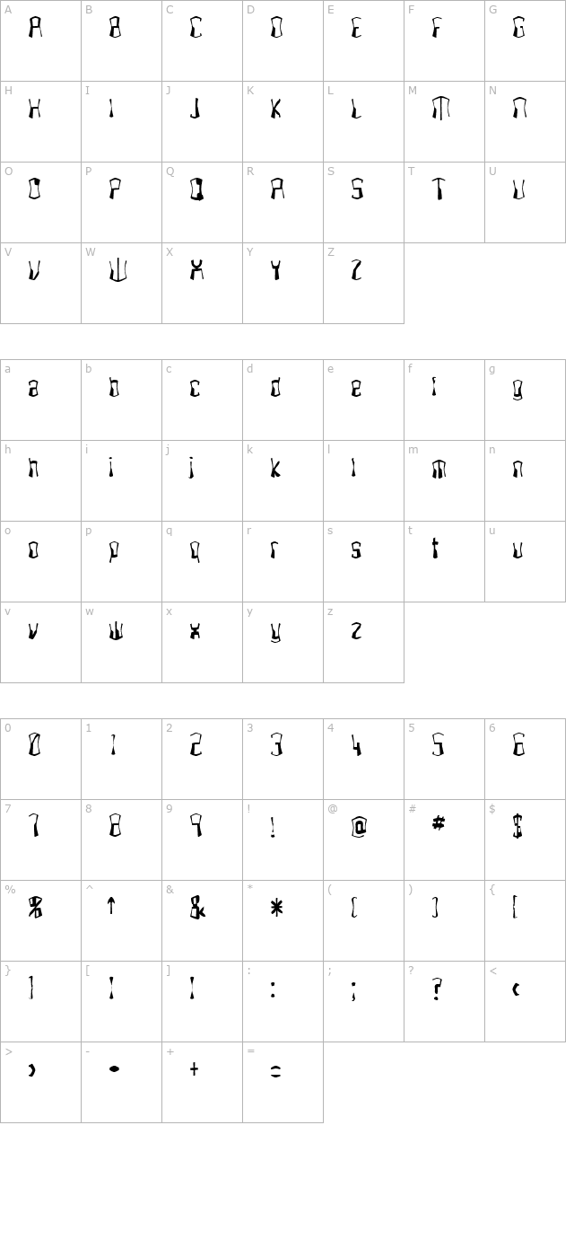 fz-warped-4 character map