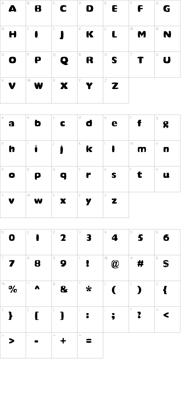 FZ WARPED 42 character map