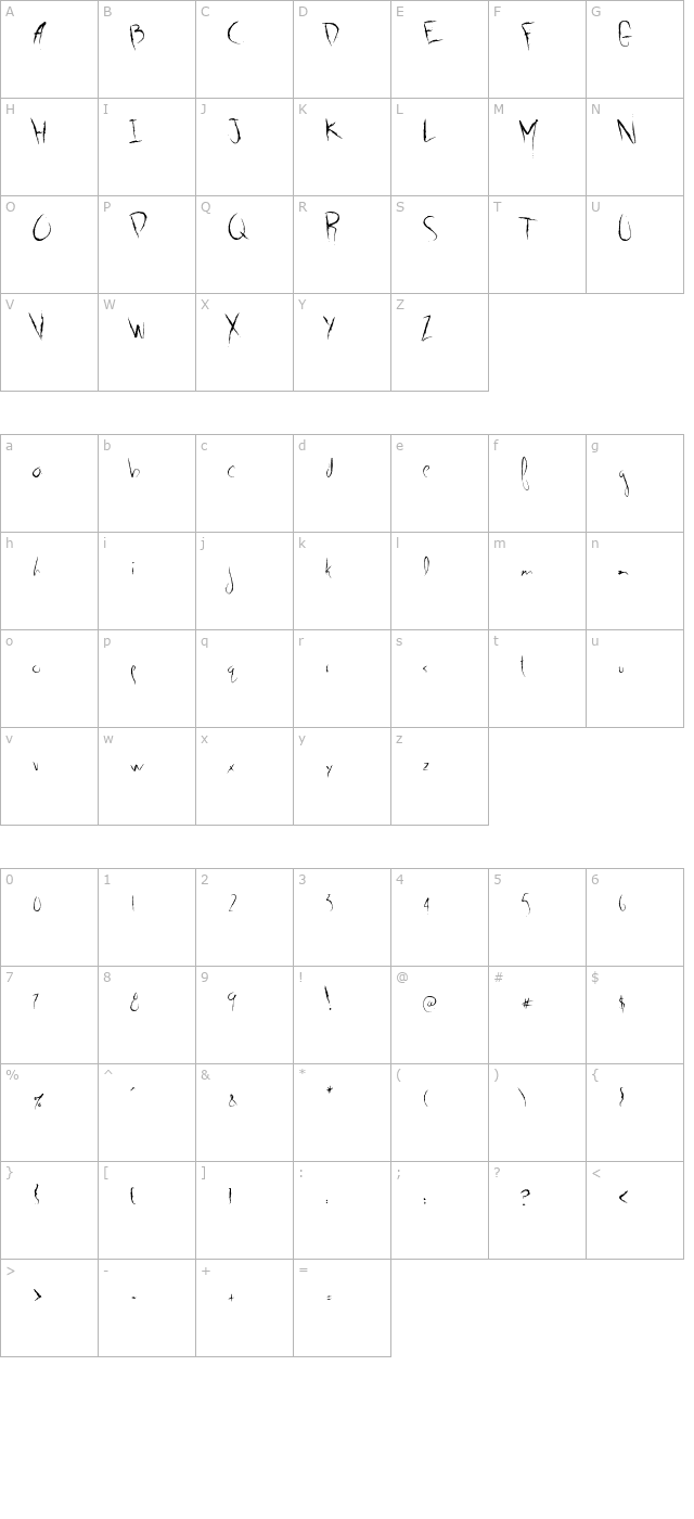 G01 character map