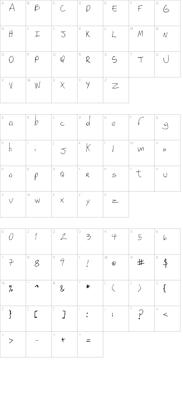 gabo-4 character map