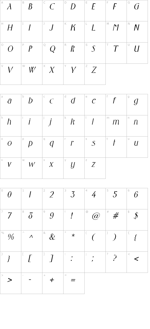 gabriel-italic character map