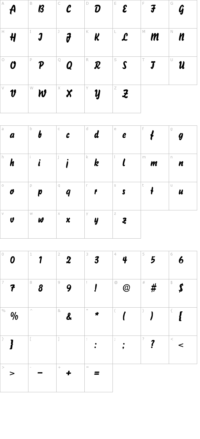 GabrielaBecker character map