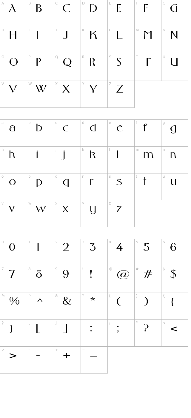 gabrielextended character map