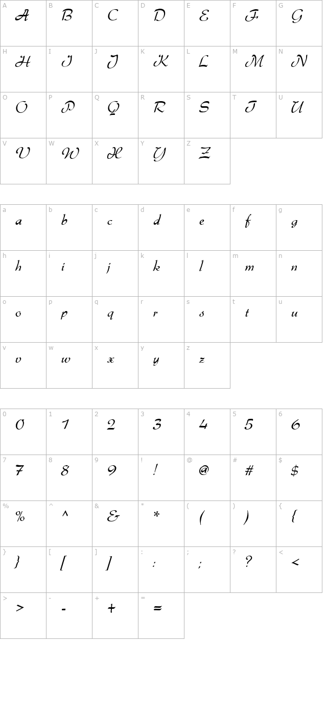 Gabrielle character map