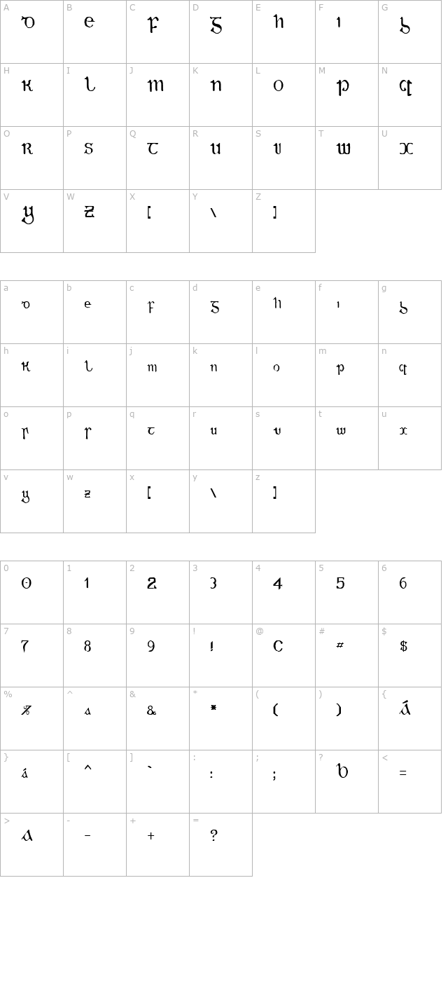 gaeilge character map