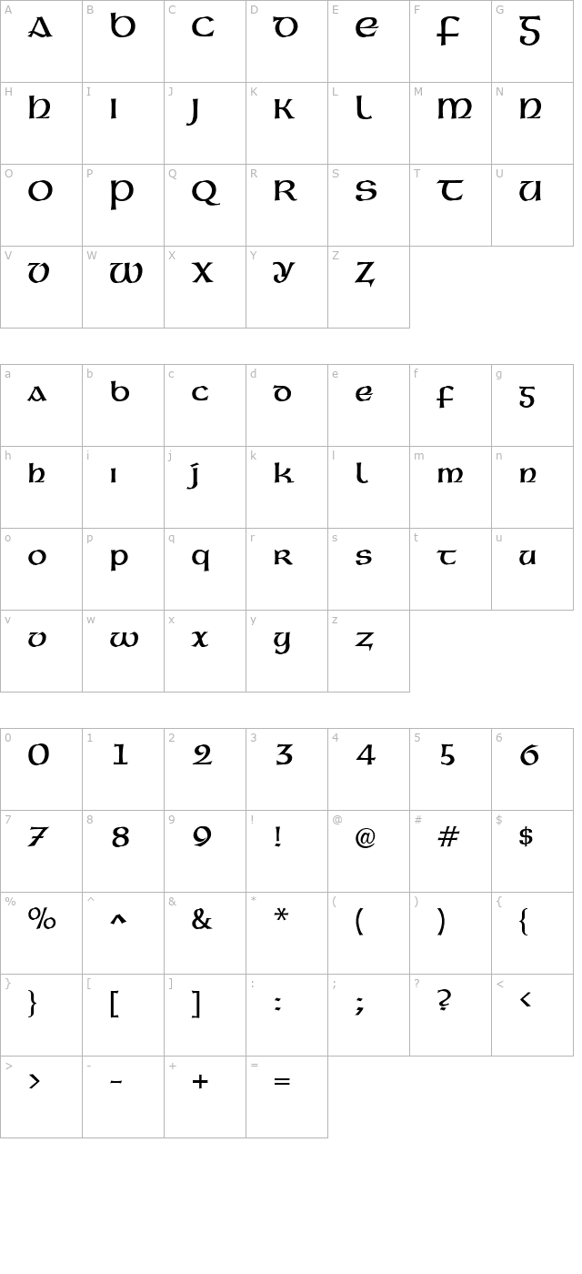 gaeilge2 character map