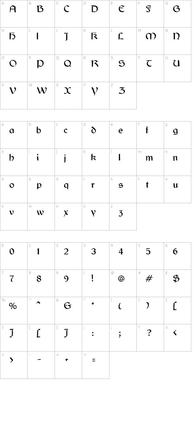 Gaelic Regular character map