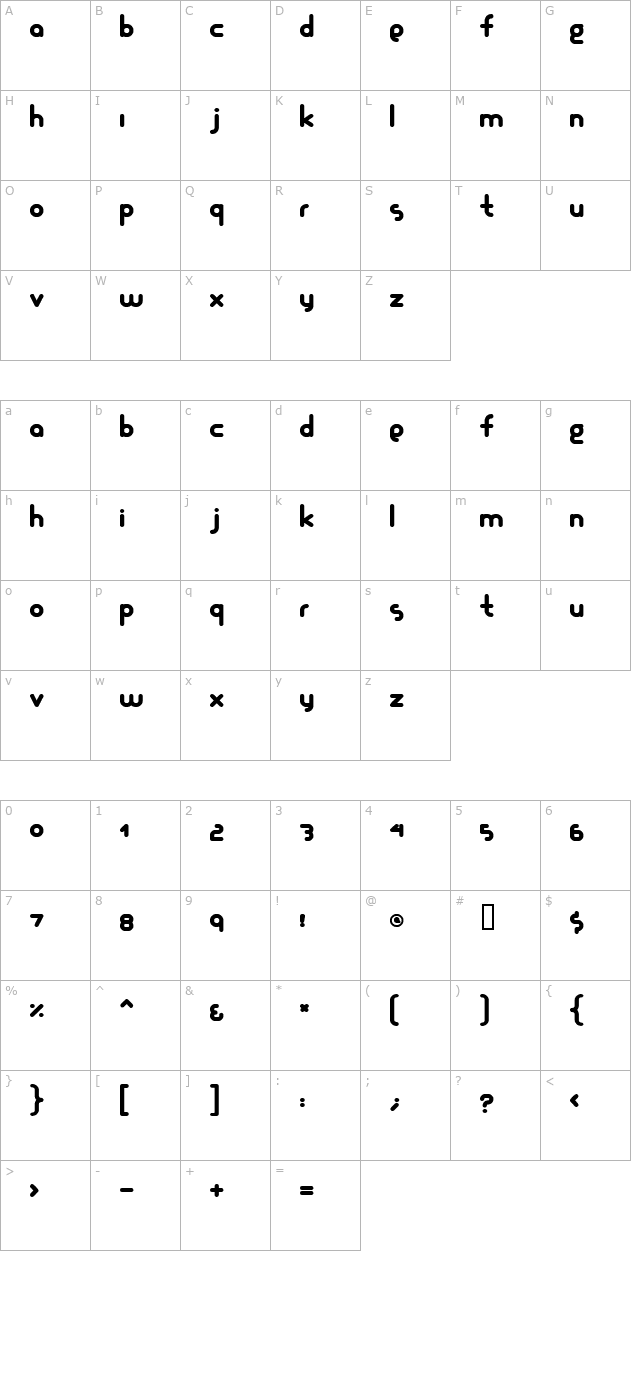 gaf2002 character map