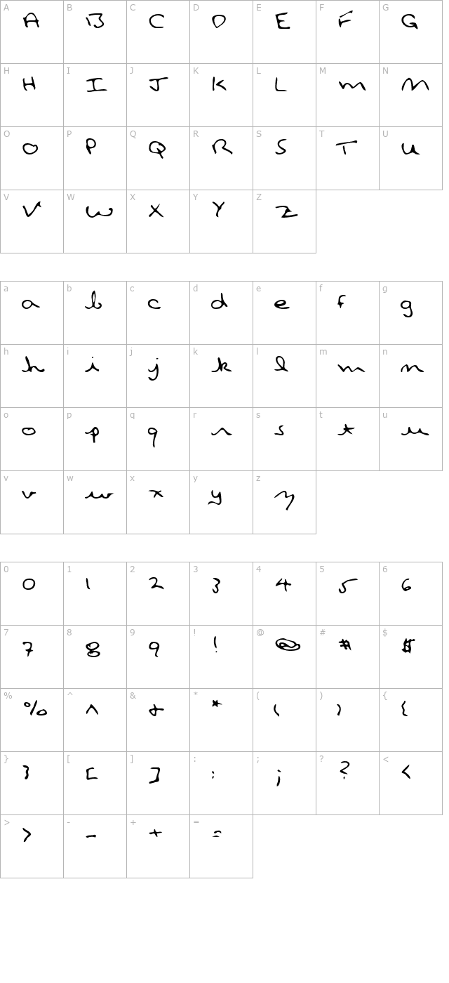 GailsHand Regular character map