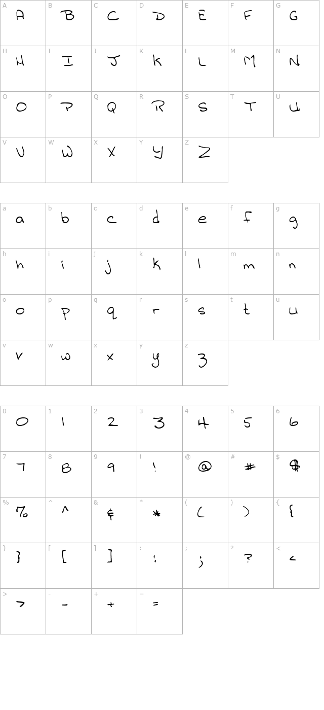 gaines-regular character map