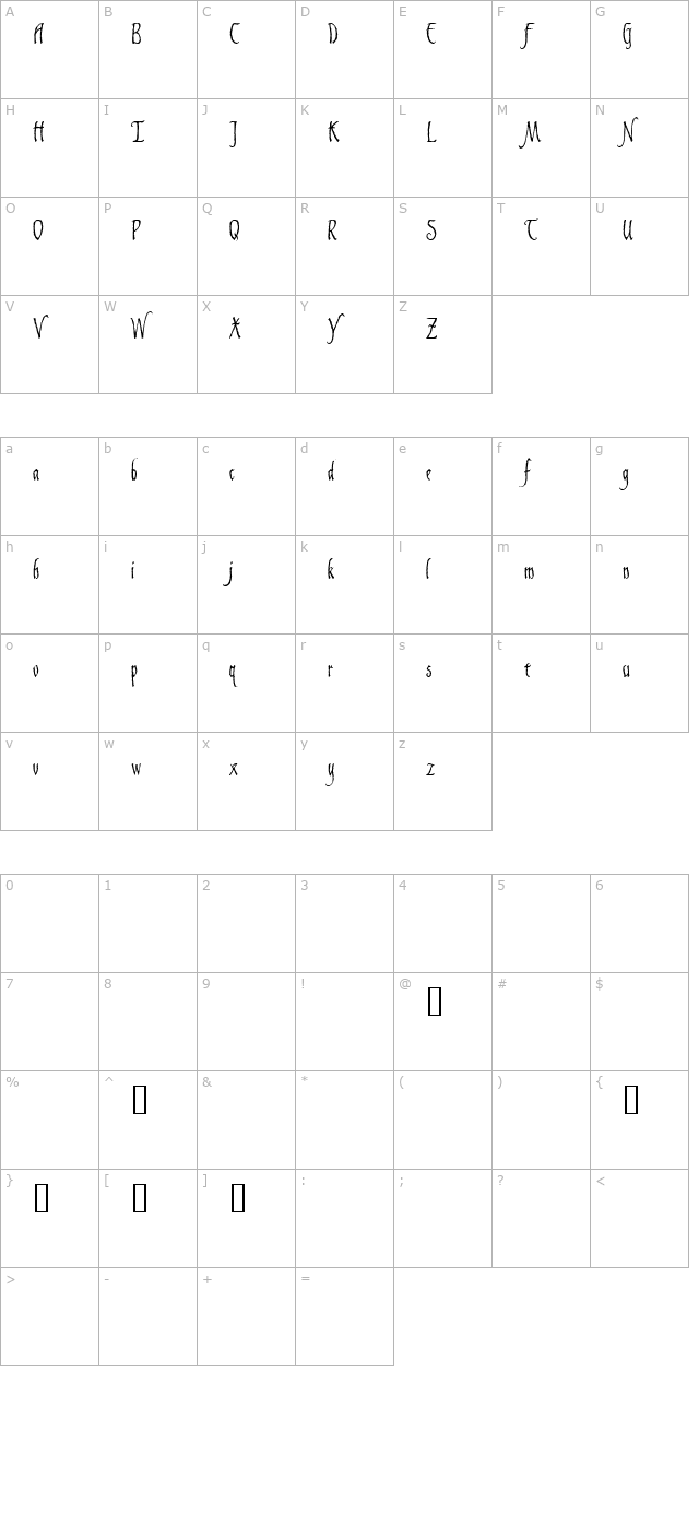 gaiseric-demo character map