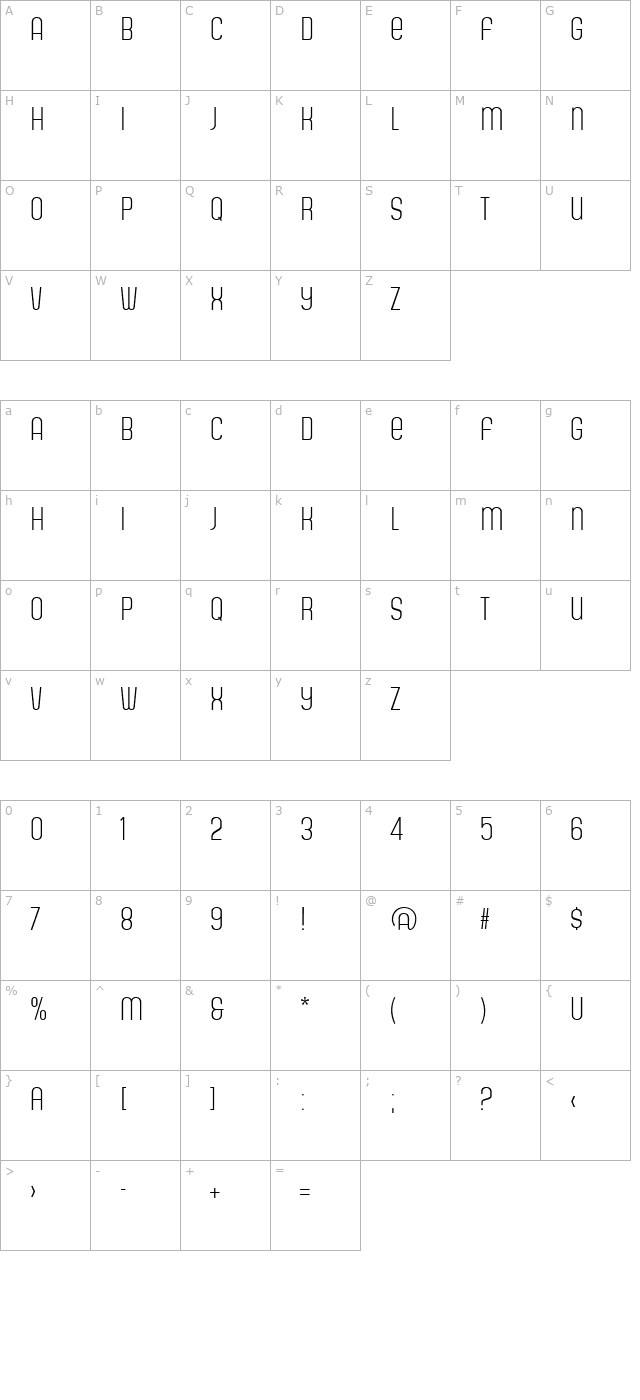 gala character map