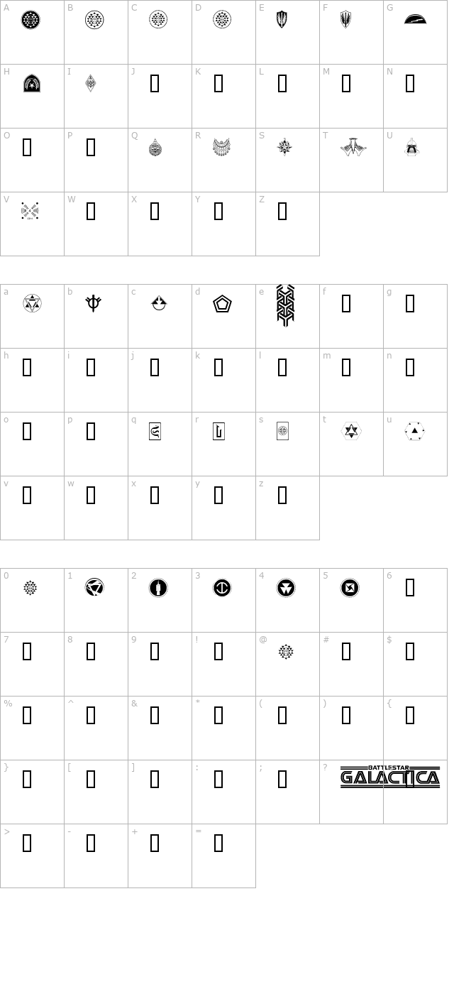 galacticabats character map