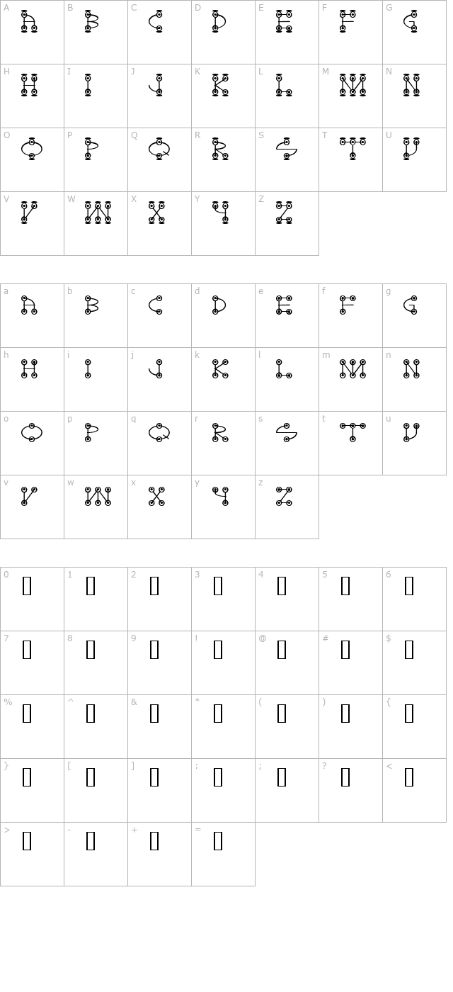 galactoseone character map