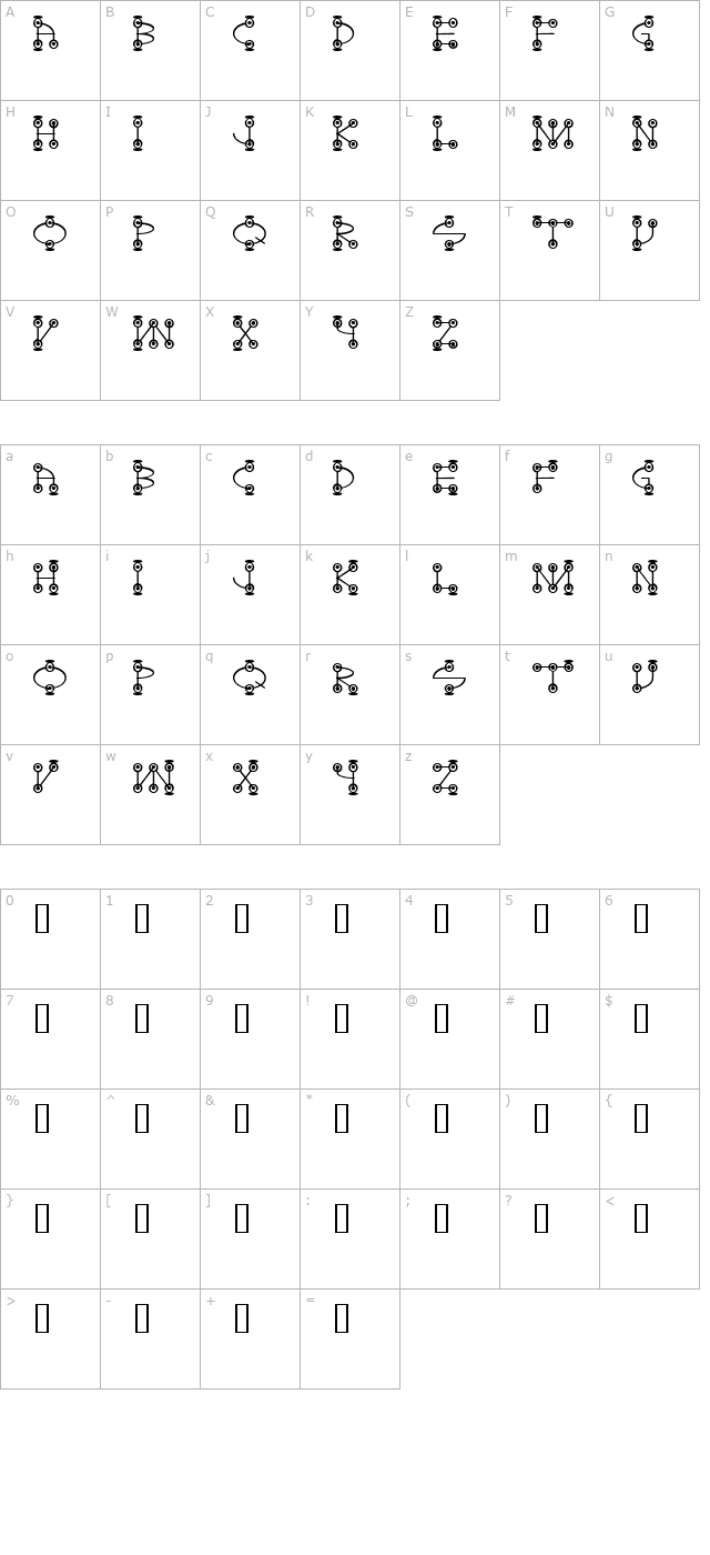 GalactoseTWO character map