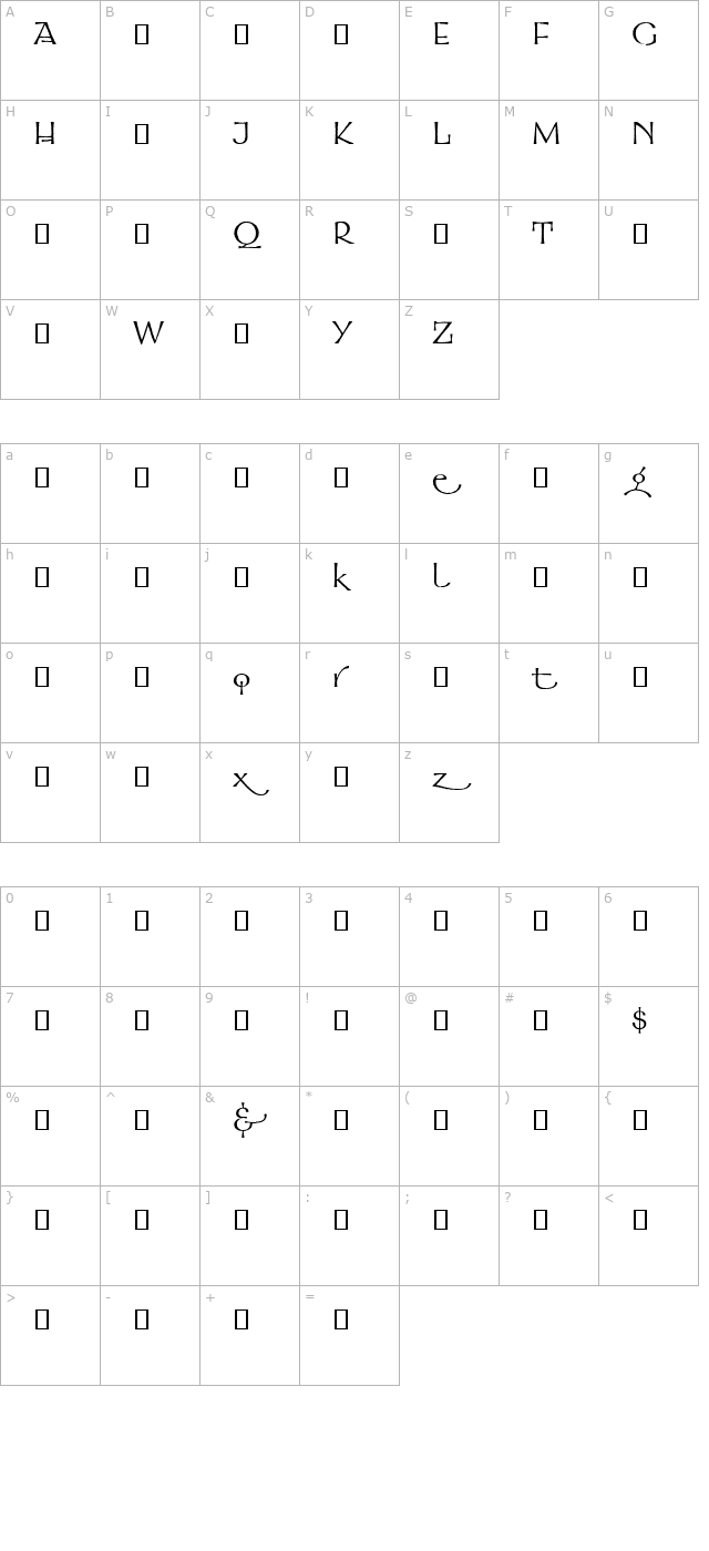 Galahad Alternate character map